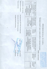 Протокол проверки знаний норм и правил работы в электроустановках от 25.11.2011